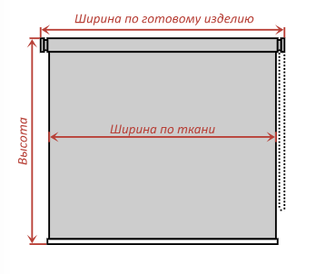 Габариты