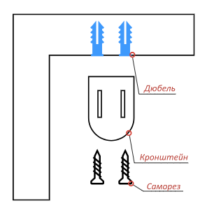 Потолок