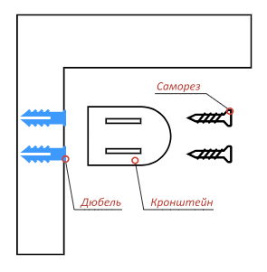 Стена